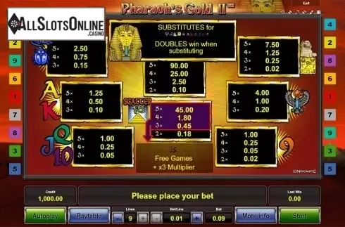 Paytable . Pharaoh's Gold II from Novomatic