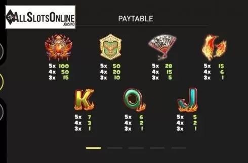 Paytable 2. Phoenix (Dragoon Soft) from Dragoon Soft