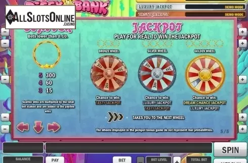 Paytable 5. Piggy Bank (Play'N Go) from Play'n Go