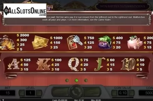 Paytable 2. Piggy Riches from NetEnt