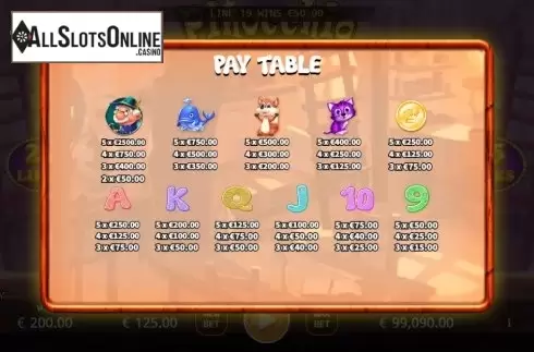 Paytable. Pinocchio (Ka Gaming) from KA Gaming