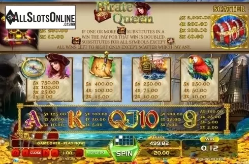 Paytable. Pirate Queen (GameArt) from GameArt