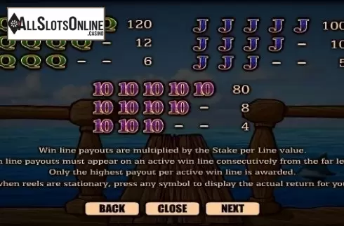Paytable 5. Pirate Radio from Realistic