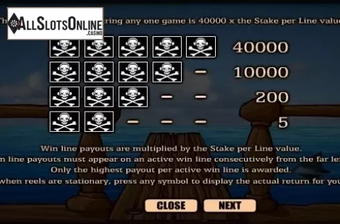 Paytable 1. Pirate Radio from Realistic