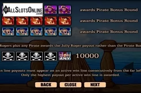 Paytable 2. Pirate Radio from Realistic