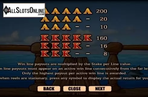 Paytable 4. Pirate Radio from Realistic