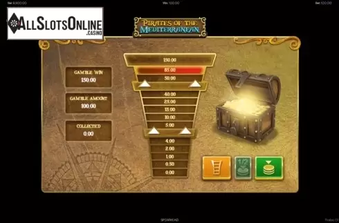 Gamble Feature. Pirates Of The Mediterranean from Spearhead Studios