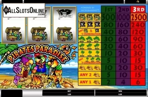 Pirates Paradise (Microgaming)