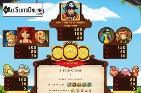 Paytable 1. Pirates arrr us! HD from Merkur
