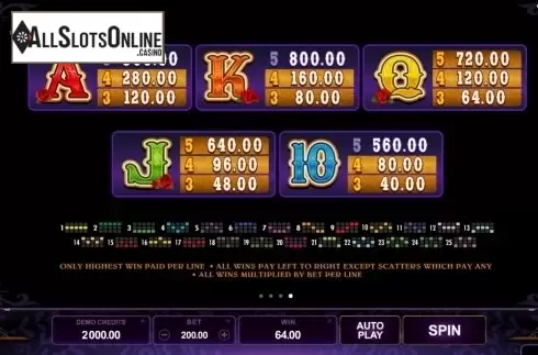 Screen5. Pistoleras from Microgaming