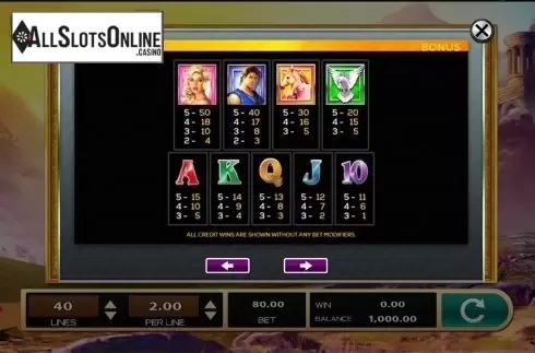 Paytable 2. Platinum Goddess from High 5 Games