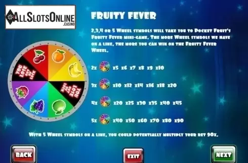 Features 2. Pocket Fruit from Slot Factory
