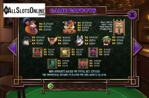 Paytable. Poker Dogs from Asylum Labs Inc.
