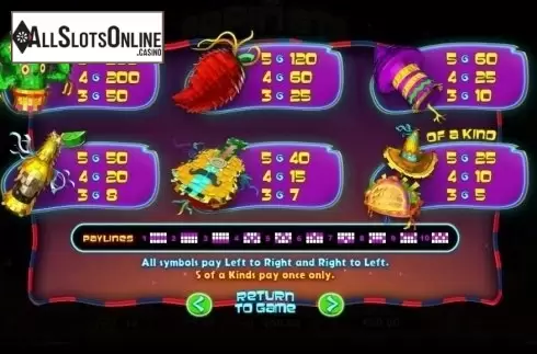 Paytable. Popinata from RTG