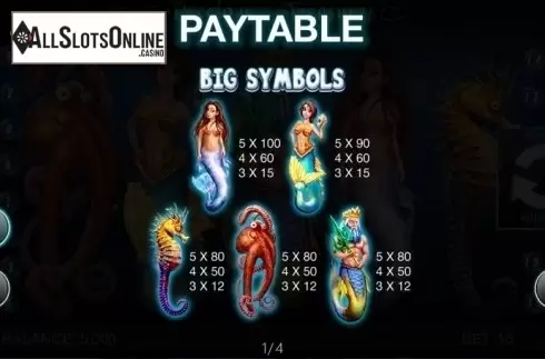 Paytable 1. Precious Treasures from Spinomenal
