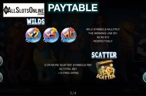 Paytable 3. Precious Treasures from Spinomenal