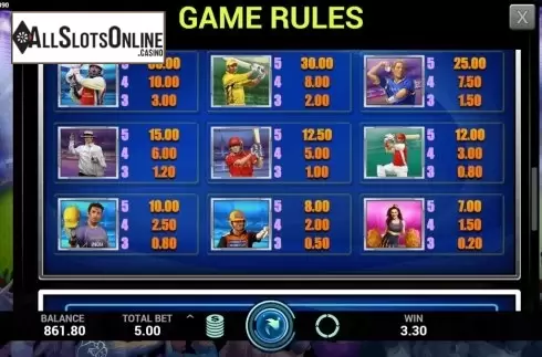 Symbols. Premier League Cricket from Indi Slots