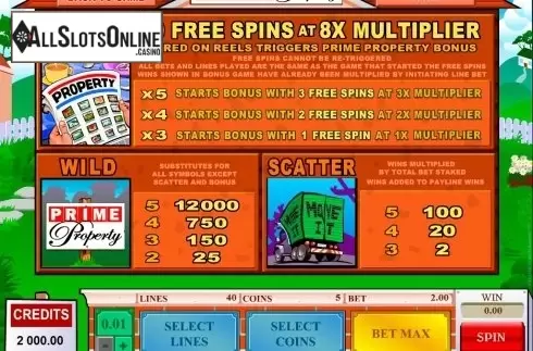Screen3. Prime Property from Microgaming