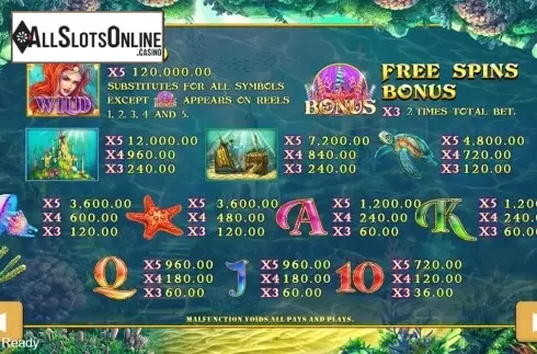 Paytable . Princess Mermaid from PlayStar