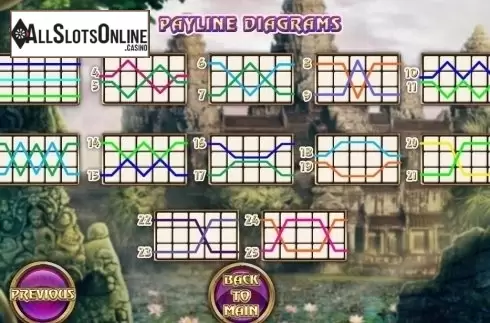 Paylines. Princess of Angkor Wat from Vela Gaming
