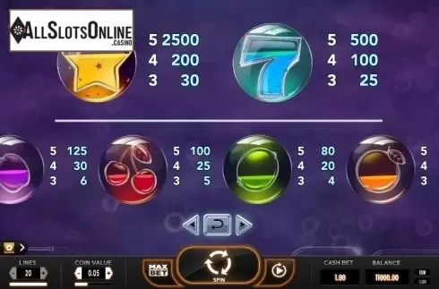 Screen6. Pyrons from Yggdrasil