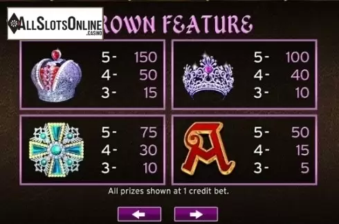 Paytable 4. Queen Isabella from High 5 Games