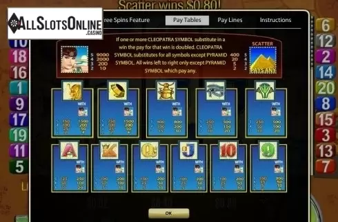 Screen2. Queen Of The Nile from Aristocrat