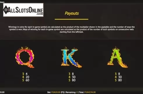 Symbols. Queen of Embers from 1X2gaming