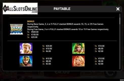Paytable 2. Quest of Gods from Ruby Play