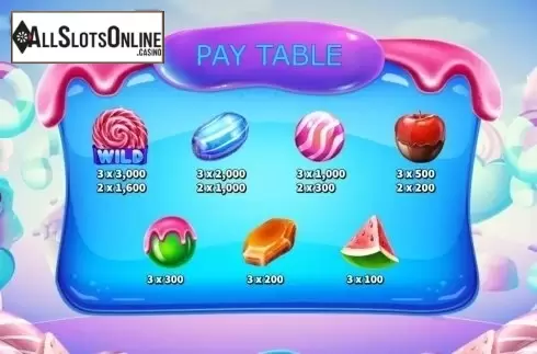 Paytable. Quick Play Candy from KA Gaming