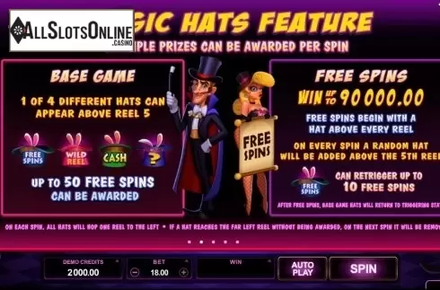 Screen4. Rabbit In The Hat from Microgaming