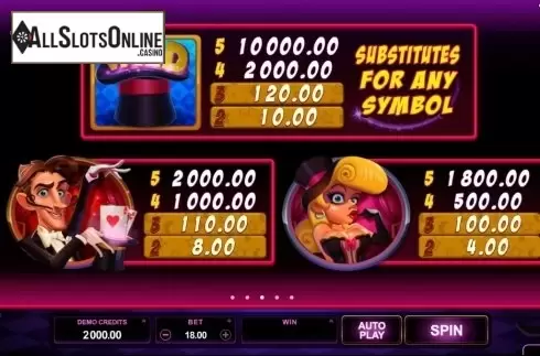 Screen5. Rabbit In The Hat from Microgaming