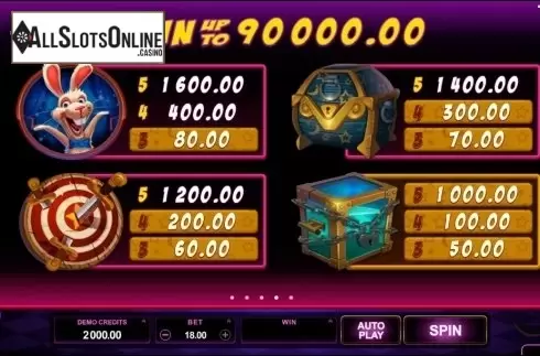 Screen6. Rabbit In The Hat from Microgaming