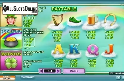 Paytable 1. Rainbow Charms from NeoGames