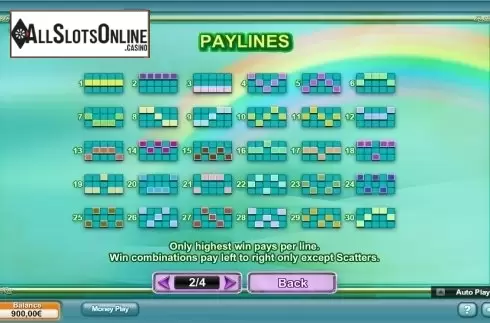 Paytable 2. Rainbow Charms from NeoGames