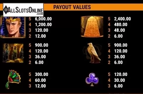 Paytable 3. Ramses Book GDN from Gamomat