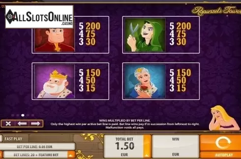 Paytable 3. Rapunzel's Tower from Quickspin