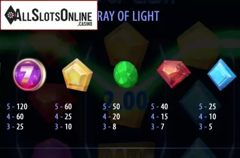Ray of Light. Ray of Light from 888 Gaming