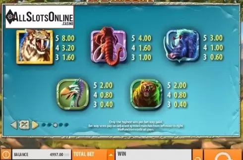 Paytable 3. Razortooth from Quickspin