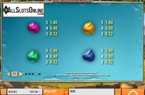 Paytable 4. Razortooth from Quickspin