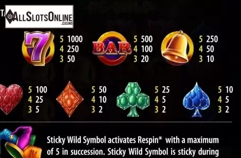Paytable 1. Re-Wild from World Match