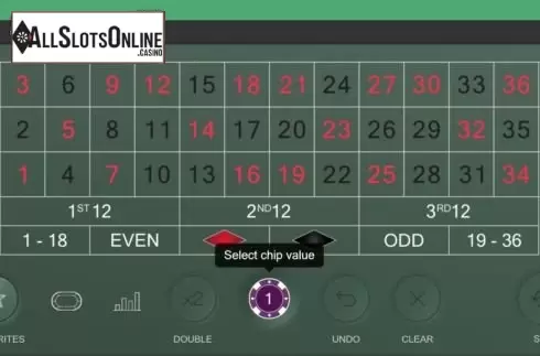 Game Screen 2. Real Roulette with Sarati from Real Dealer Studios