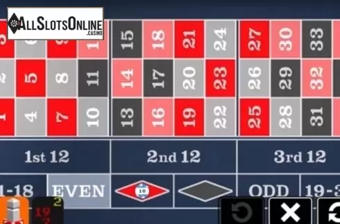 Reel screen. Realistic Roulette from Realistic