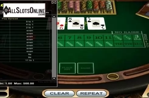 Payouts. Red Dog (Novomatic) from Novomatic
