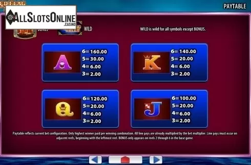 Paytable 2. Red Flag Fleet from WMS