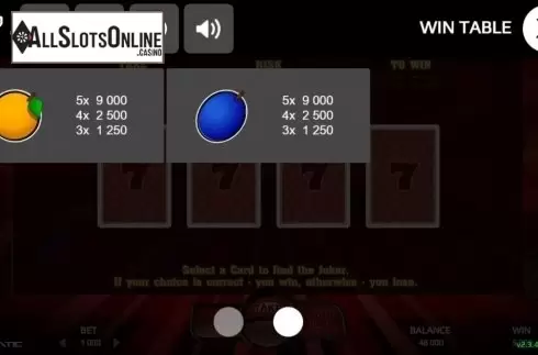 Paytable 2. Red Hot 7 (Promatic Games) from Promatic Games