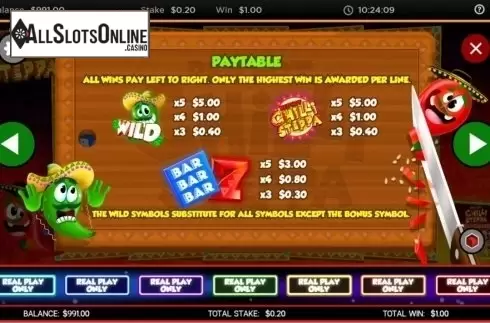 Paytable 1. Red Hot Chilli Steppa from CORE Gaming