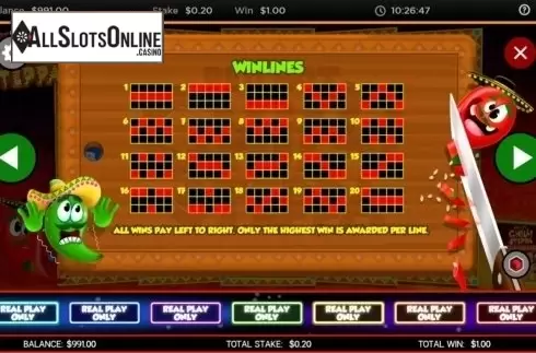 Paylines. Red Hot Chilli Steppa from CORE Gaming
