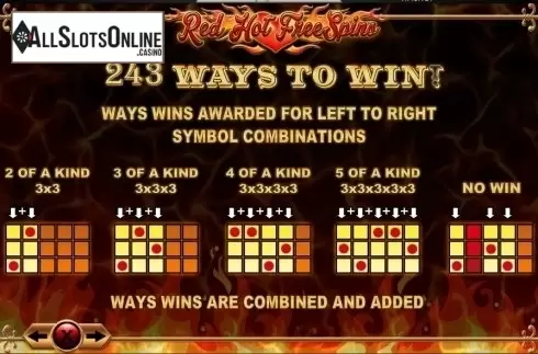 Paytable 2. Red Hot Free Spins from TOP TREND GAMING