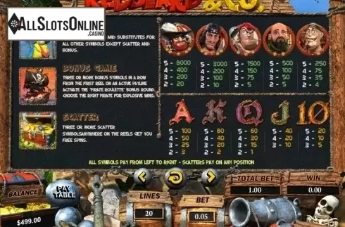 Paytable 1. Redbeard & Co. from Pragmatic Play